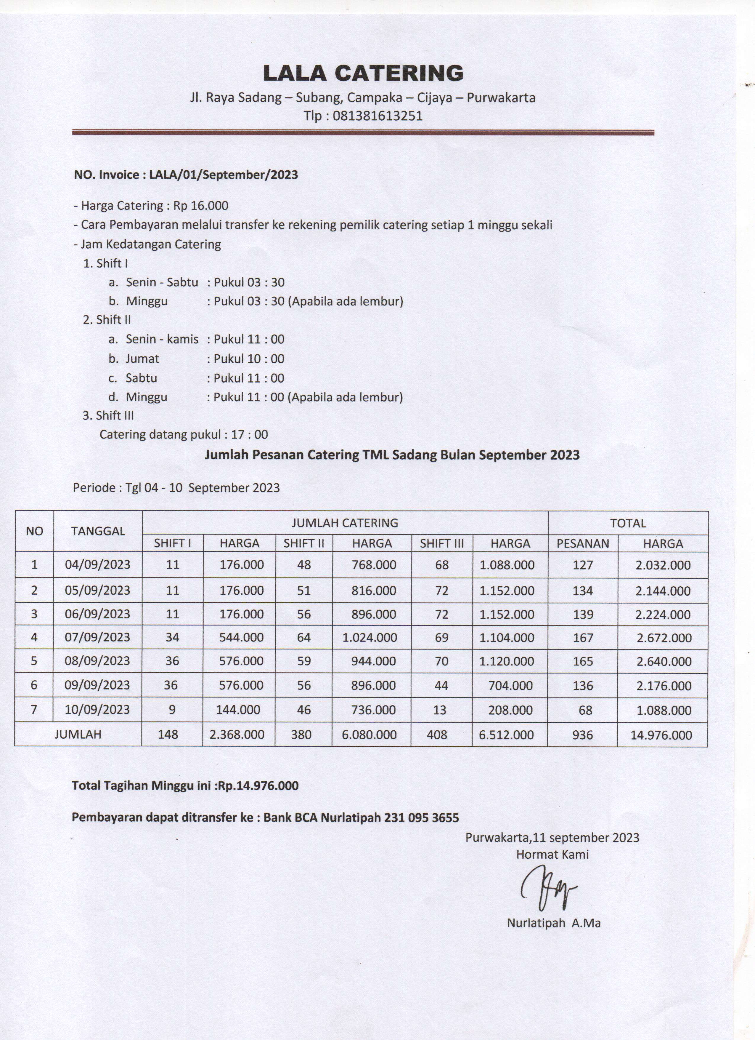 TML - Penyediaan Catering Karyawan Oleh CATERING SALA & TRI CATERING Bulan September  2023